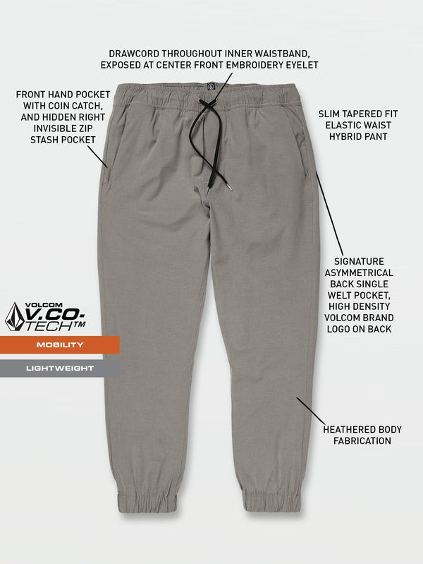 Frickin Cross Shred Jogger Pants